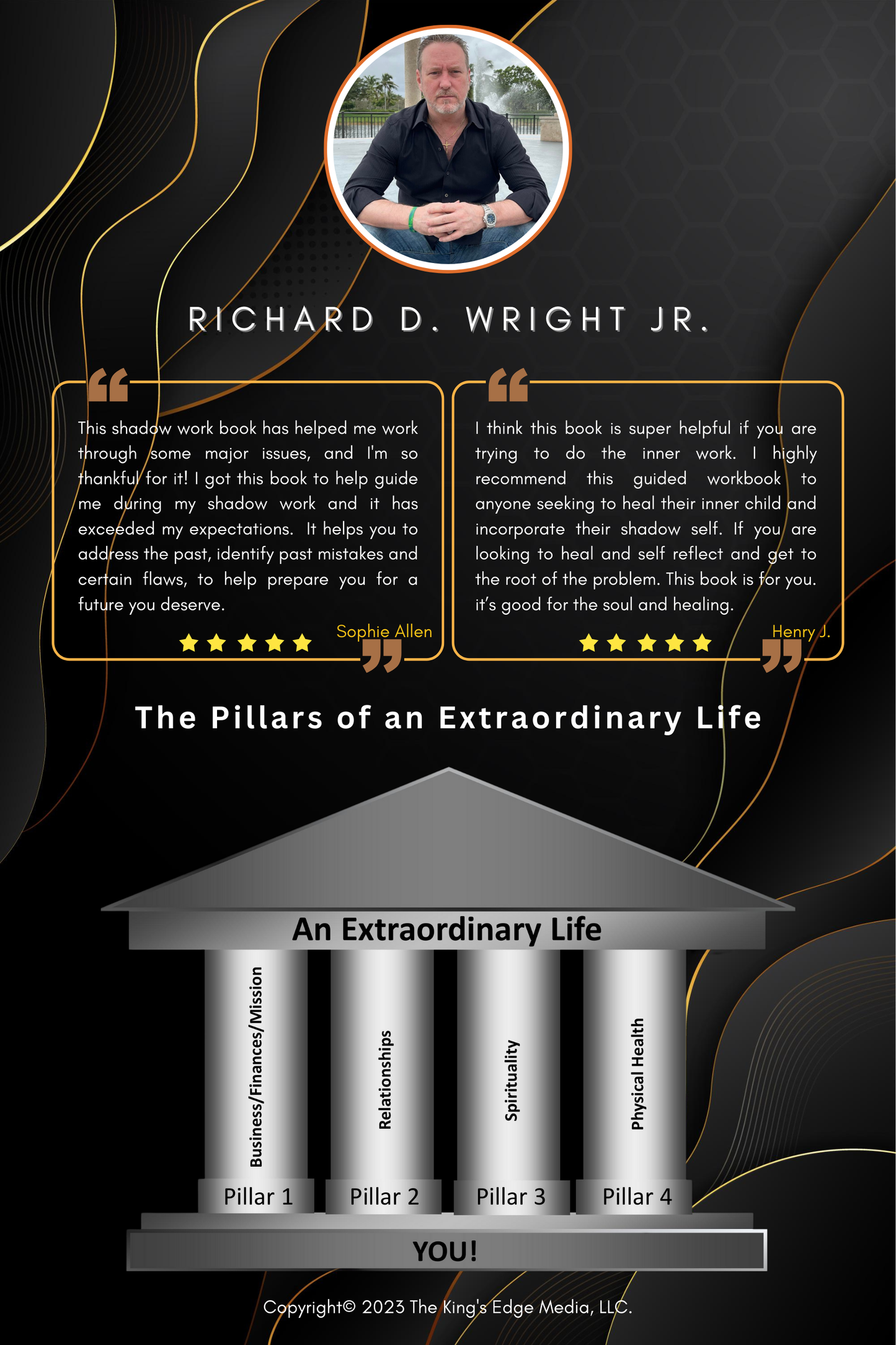 Embracing Your Shadows - Start With You! - Bundle